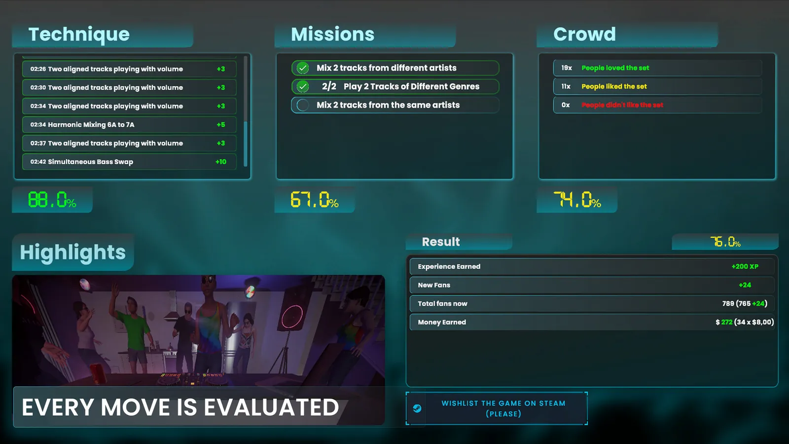 End of set results: technique, missions, crowd reaction and the final grade